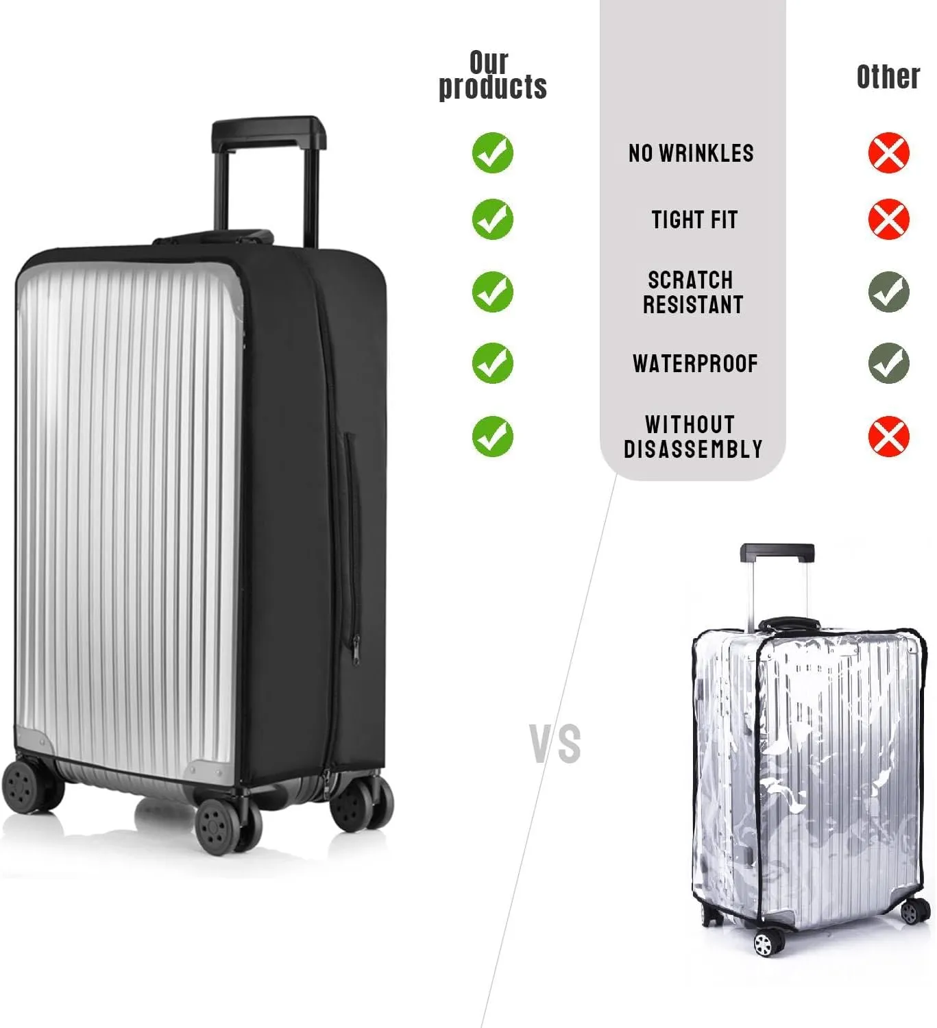 No Disassembly Suitcase Covers for Luggage - Clear Luggage Cover Protector, Black PVC Luggage Protector Suitcase Cover (Clear and Black, 20)