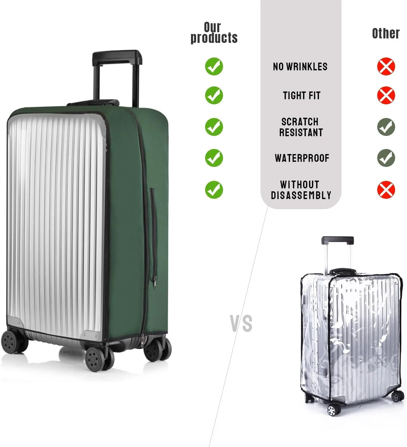 No Disassembly Suitcase Covers for Luggage - Clear Luggage Cover Protector, Black PVC Luggage Protector Suitcase Cover (Green, 20)